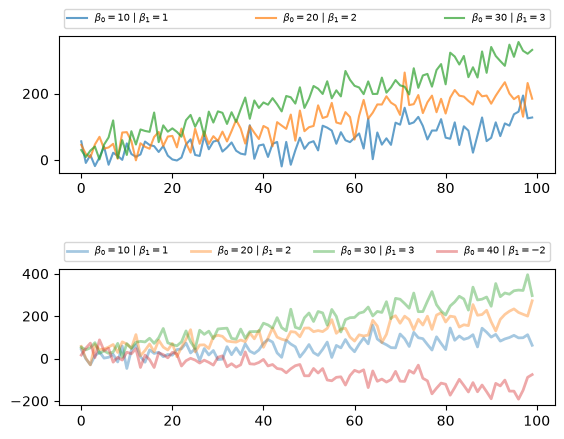 <Figure size 640x480 with 2 Axes>